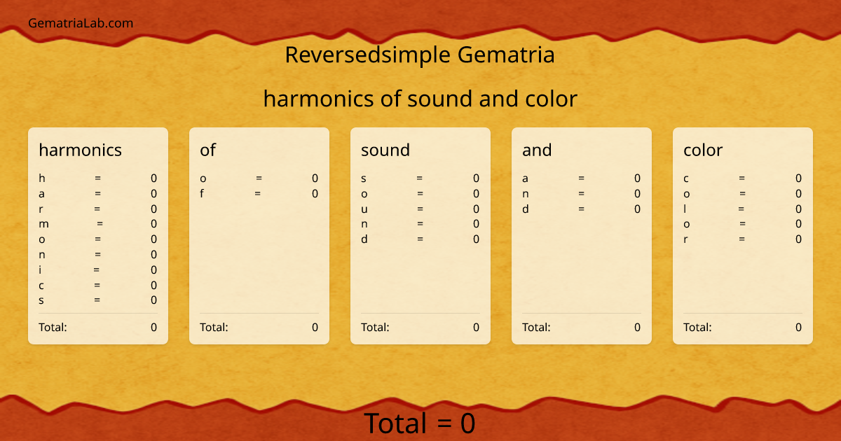 harmonics of sound and color in reversedsimple Gematria